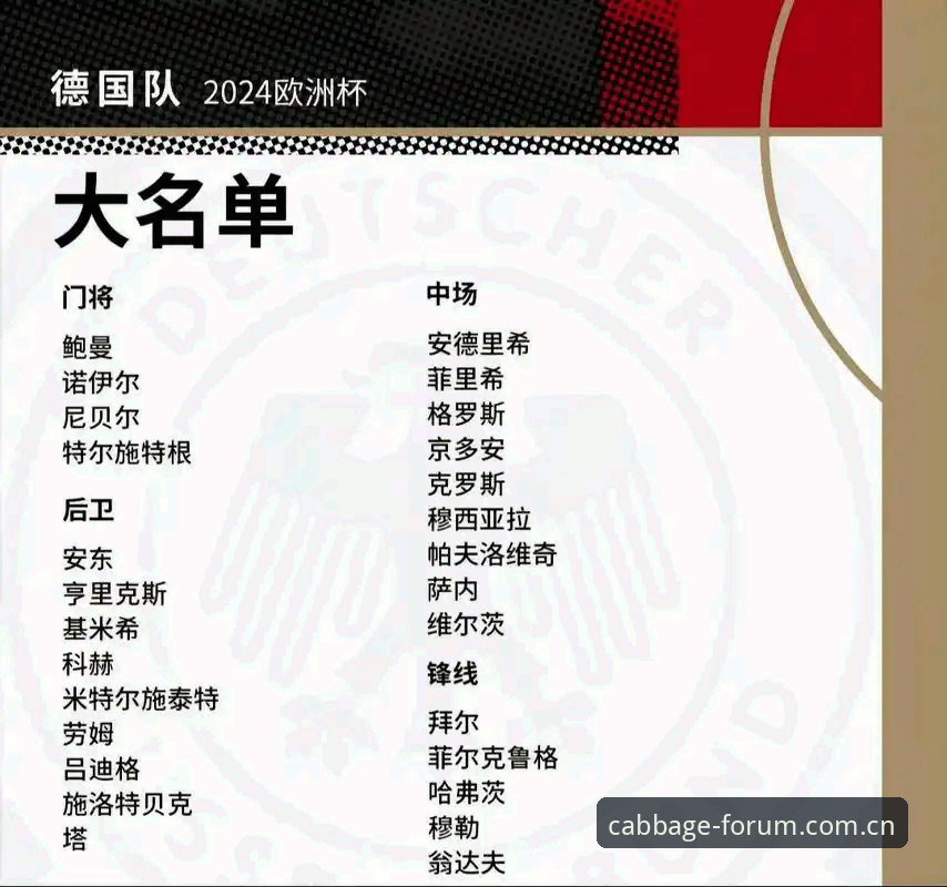 德国队26人大名单深度分析：诺伊尔回归+18岁新星入围，冠军之路全面解析