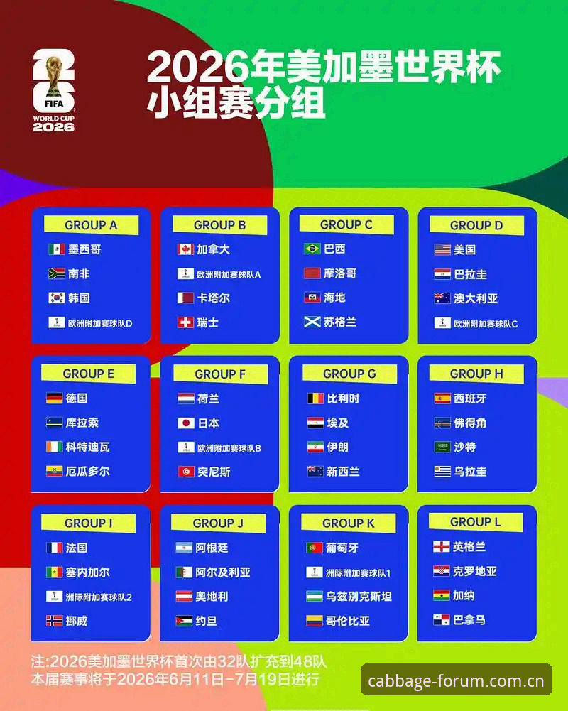 U17世界杯抽签结果深度评测：中国男女足分组形势全解析